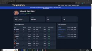 КАК УЗНАТЬ СВОЙ РЕЙТИНГ В ДЕДЛОК