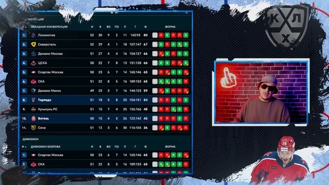 🏒 Торпедо Витязь прогноз на хоккей сегодня кхл 4.02.25 смотреть онлайн