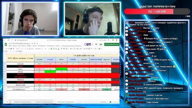 ЗАПУСК ЧЕТВЕРТОГО ЭТАПА! РАССТАНОВКА ПАР, НОВОСТИ,  ИН?