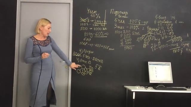 Как работает круизный клуб inCruises