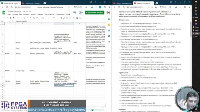 Обсуждаем FPGA вакансии: зарплатный FPGA стрим #38