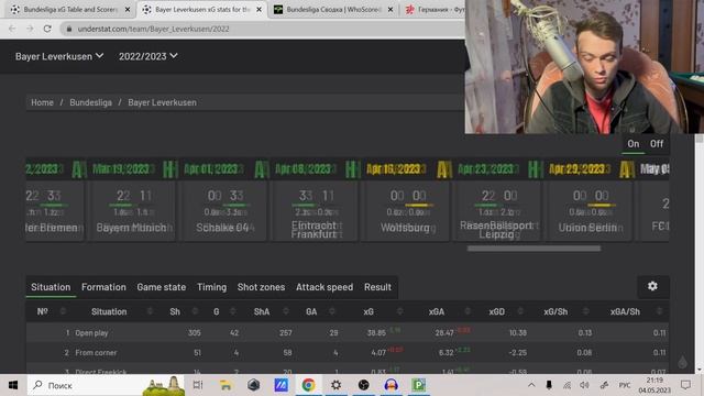 🔥ЖЕЛЕЗНЫЙ ПРОГНОЗ НА БАЙЕР - КЕЛЬН | ЛУЧШИЕ СТАВКИ НА ?