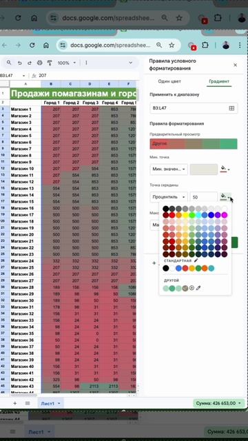 Анализ данных за 30 секунд