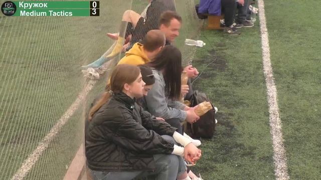 ФК Кружок Vs Medium Tactics