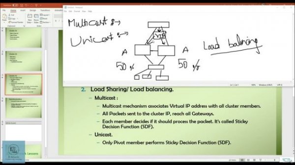 CCSA_Udemy_104_03. Cluster XL modes explained (Load SharingBalancing)
