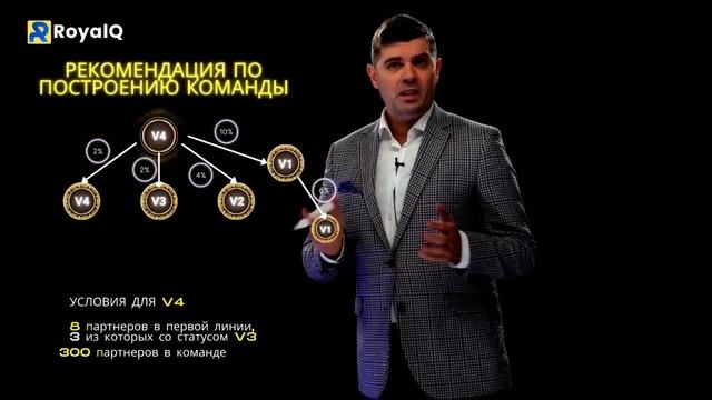 Маркетинг план RoyalQ партнерская программа Роял Кю смотреть онлайн