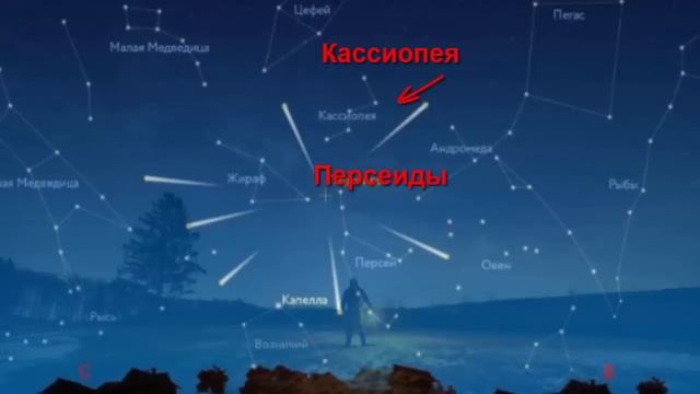 11-13 августа: пик звездопада Персеиды. Закрытие Врат Ль? смотреть онлайн