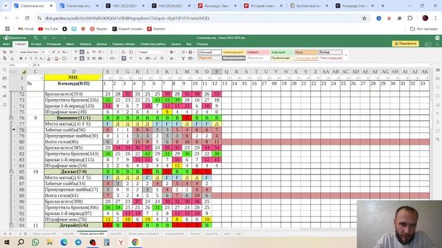 Прогноз на НХЛ. Колорадо Сиэтл, Виннипег Юта. Экспресс