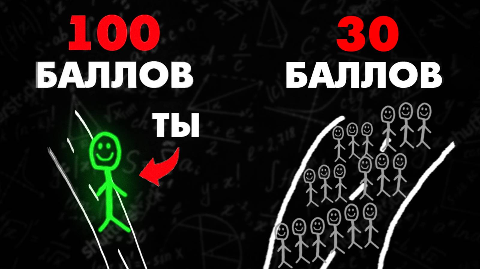 Посмотри Это Видео перед ЕГЭ, если БОИШЬСЯ и СТРЕССУЕШЬ! Мои Последние Слова! смотреть онлайн