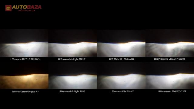 LED лампи ALED в лінзі. ALED H7 RRH7M3