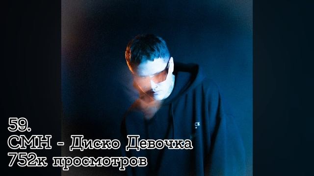 ТОП 125 ПЕСЕН CMH по ПРОСМОТРАМ на ЮТУБЕ (май 2025) | (CrazyMegaHell,