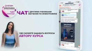 Обучение инфографика для маркетплейсов InSTART