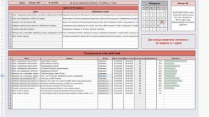 12-НЕДЕЛЬНЫЙ ПЛАН (Шаблон Google Sheets | Excel)