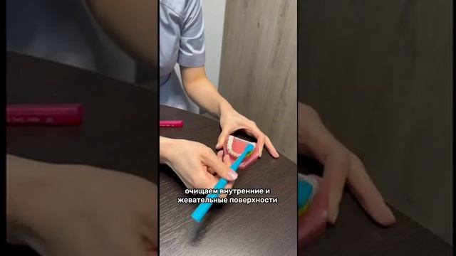 Домашняя гигиена пациентов, проходящих лечение на бре