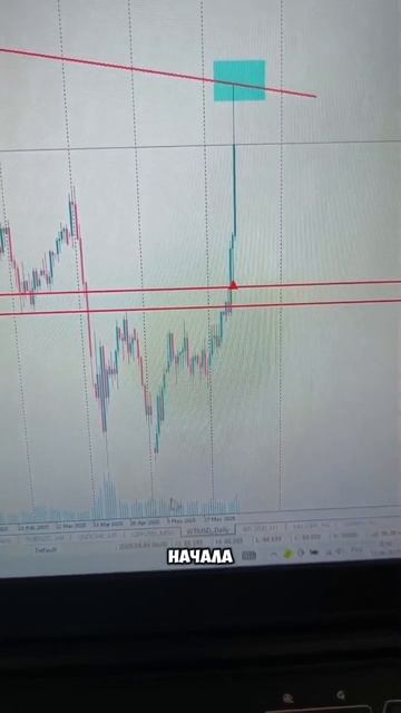 Атака Израиля на Иран привела к росту нефти на биржах смотреть онлайн