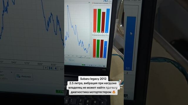 Диагностика Subaru Legacy 2012, вибрация на холостых и при наг?