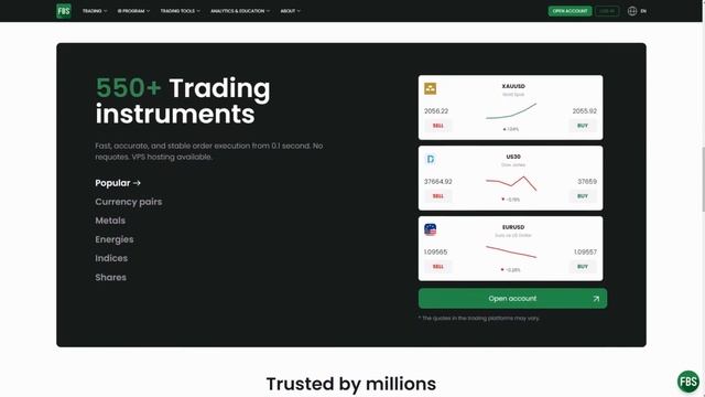 🔍🚀 Разоблачение FBS Broker: Шокирующие Факты и Реальные ?