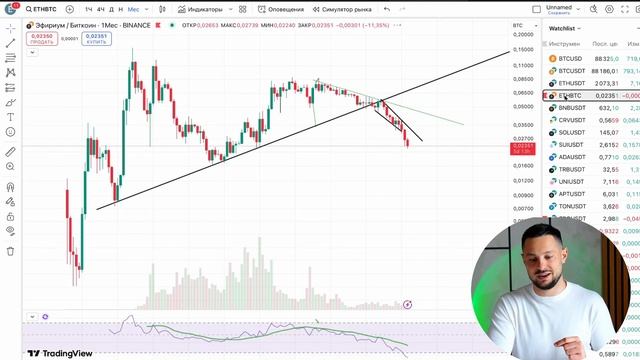 УДВОЮ ТВОЙ ДЕПОЗИТ / БУЛРАН ВПЕРЕДИ / ПОКУПАЙ КРИПТУ / О