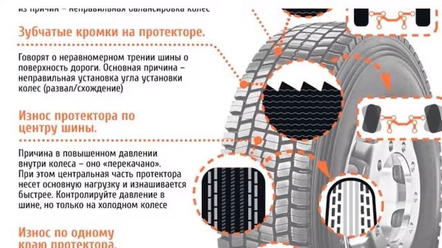 Помедленнее: как замедлить износ шин смотреть онлайн