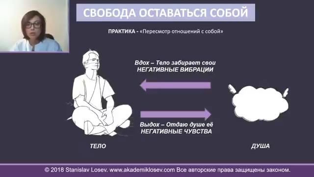 _Свобода оставаться собой_. Алина Гамаля. смотреть онлайн