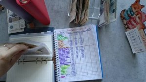 13 распределение денег по конвертам 📧📧📧📧📧