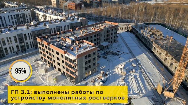 OK!Land - динамика строительства (ноябрь 2023)