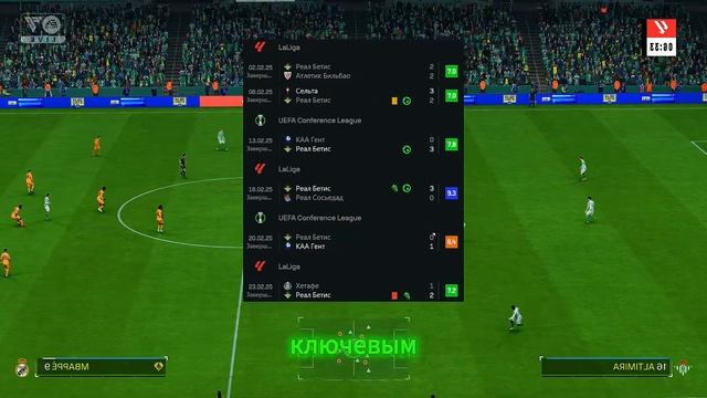 Реал Бетис - Реал Мадрид | прогноз на футбол сегодня Ла