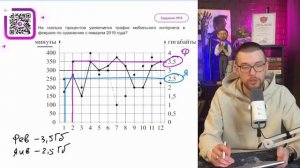 На сколько процентов увеличился трафик мобильного ин?