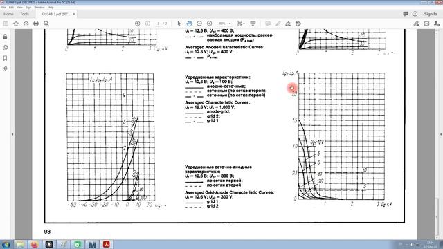 Усилитель на ГУ 34Б-1
