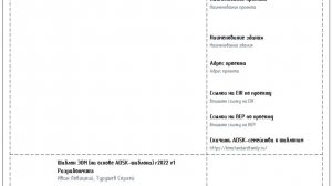 1. Состав файлов для шаблона ЭОМ в Revit