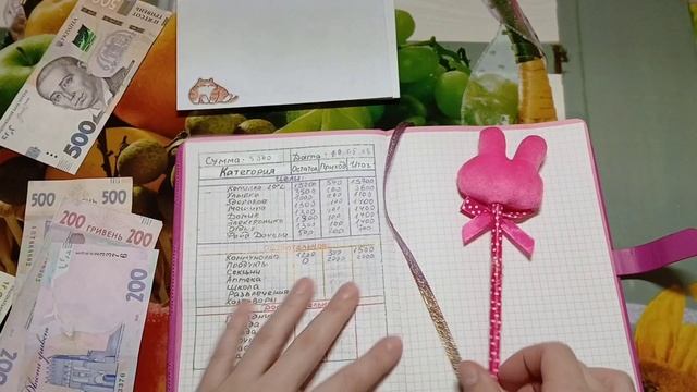 #19🪷Мои 100 подписчиков🥰Планы на начало лета🌞Очередн