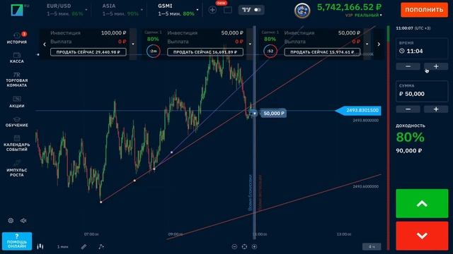 BINARIUM - ТОП СТРАТГИЯ ДЛЯ 1-5 МИНУТНЫХ СДЕЛОК НА БИНАРИУМ |