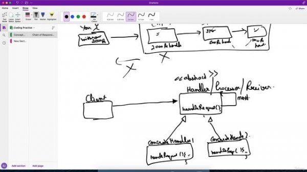 11. Chain Of Responsibility Design Pattern With Logging Example