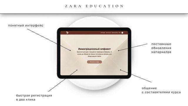 Бесплатный курс по иммиграции в США | Переезд в США
