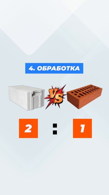 Кирпич или газоблок?