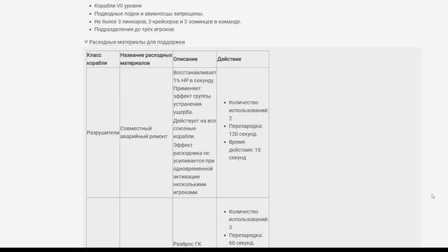 ЧУДЕСНЫЕ ИМБО-РАСХОДНИКИ, НОВЫЙ УНИКАЛЬНЫЙ КОМАНДИР, ?