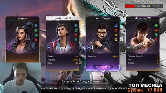 СТРИМ ФРИ ФАЕР АПАЕМ РАНГ ПРОВЕРКИ В ОНЛИ ФОРВАРД САМА