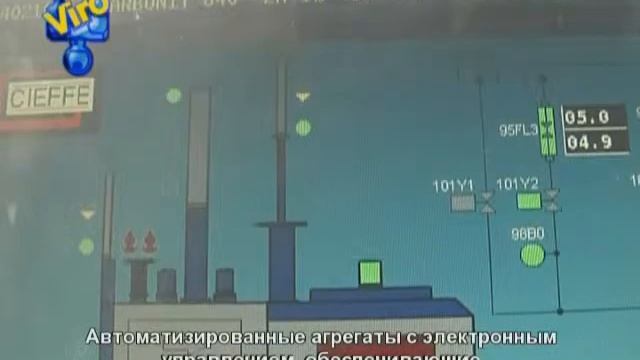 Цилиндрические замки