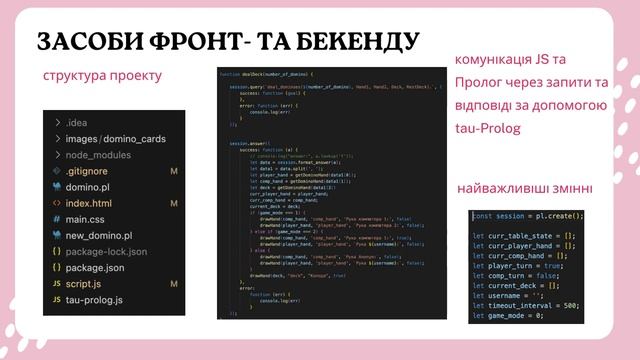 "Доміно" на мові Пролог та порівняння з реалізаціями н? смотреть онлайн