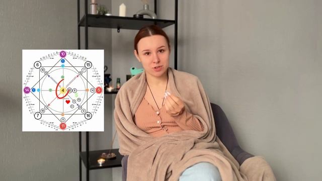 Расшифровка Матрицы судьбы. Значение положений в Матр смотреть онлайн