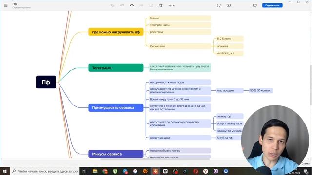 Эффективная Накрутка ПФ на Авито в 2024 году Обзор серви