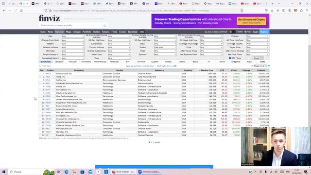 Как искать акции для инвестиционных стратегий? Осваив