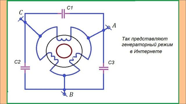 Генераторный режим