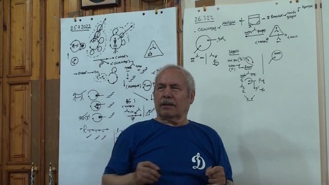 Задача Самоопределение в задачной, проблемной форме В