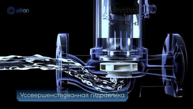 Aikon CMS(L)-I — это настоящее искусство в мире инженерного