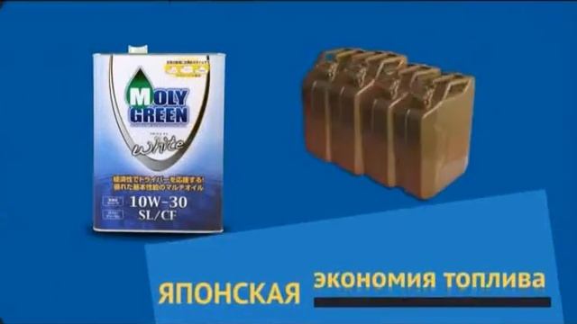 МолиГрин 15с Sound
