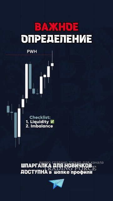 Лучшее решение для входа в сделку #technicalanalysis #trading #крип