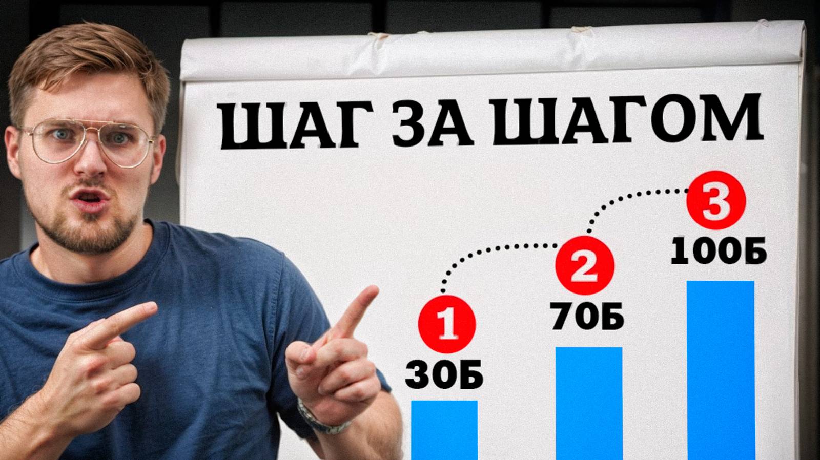 Полный План Выхода на 80+ Баллов по Математике за 4 Месяца с Нуля! смотреть онлайн