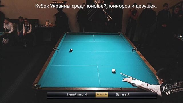 Непейпиво-Булава