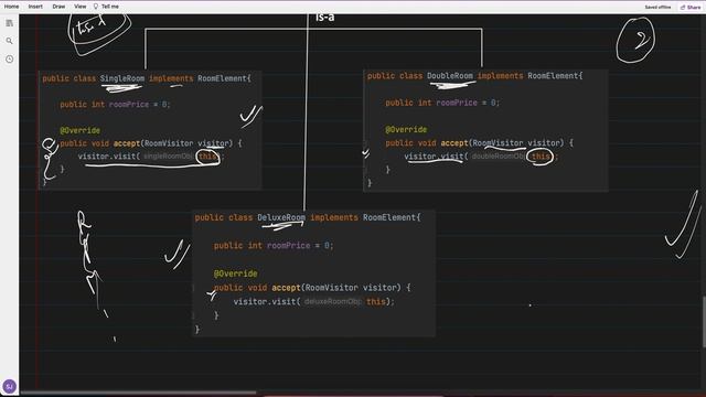 33. Visitor Design Pattern (Behavioral Design Pattern) смотреть онлайн